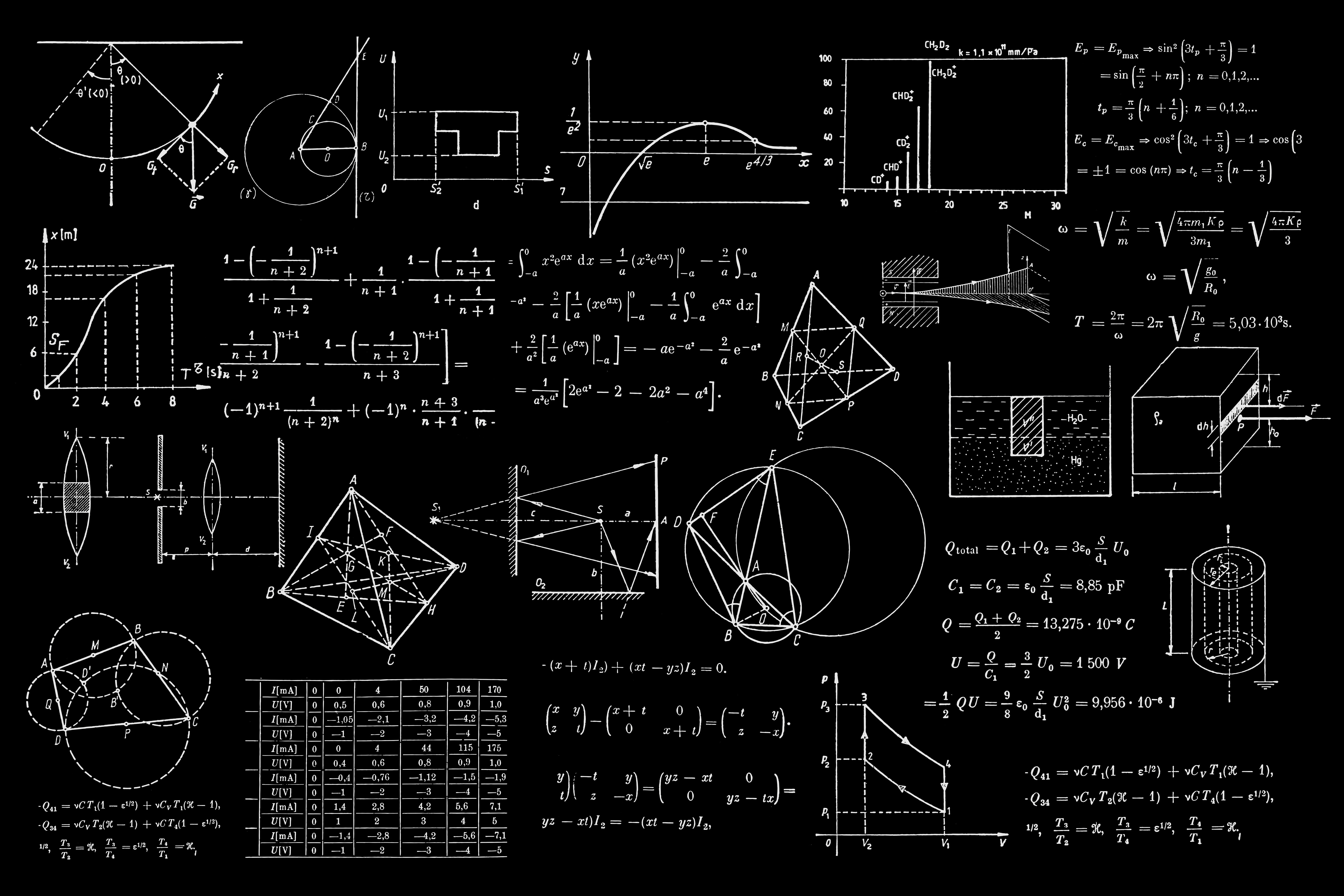 Quantum Computing in 2025: Breakthroughs and Beyond